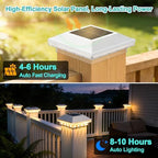 Brightever 4x4 Solar Post Cap Lights, 8 Pack White Solar Post Cap Lights - Image 2