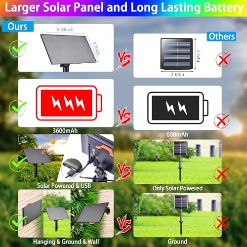 118Ft Solar String Lights Outdoor Waterproof Color Changing with Remote - Image 3