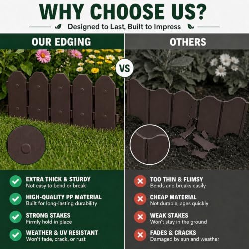Evelyne Garden Border Edging: Wooden Grain Fence Dog Ear Design - Landscaping Fence Liner Lawn Edge Barrier - Decorative Lawn Landscape Panels Elements -Landscaping Edging (Brown, 10ft.) - Image 5