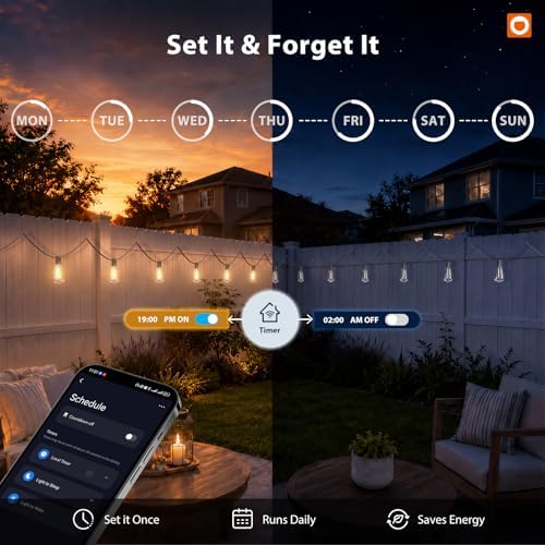 addlon 196(49FT*4) Outdoor String Lights with APP LED Edison Waterproof - Image 6