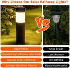 Sublume Solar Pathway Lights Outdoor, 4 Pack Large Metal Stainless Steel Solar Garden Lights, 3000K Brighter Outdoor Solar LED Lights for Yard, Path, Walkway, Driveway, Sidewalk, Landscape Lighting - Image 4