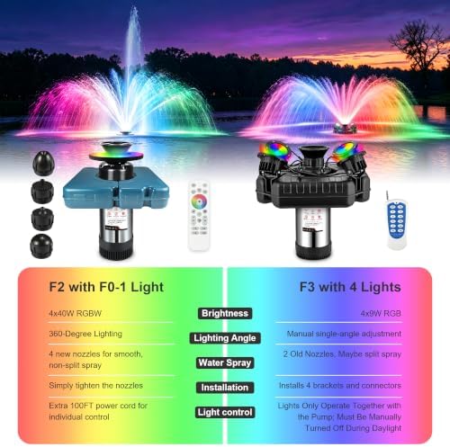 Goldlife Pond Fountain Aerator With Lights, F2 w/ F0-1 Light, 7 Nozzle, 1HP - Image 2