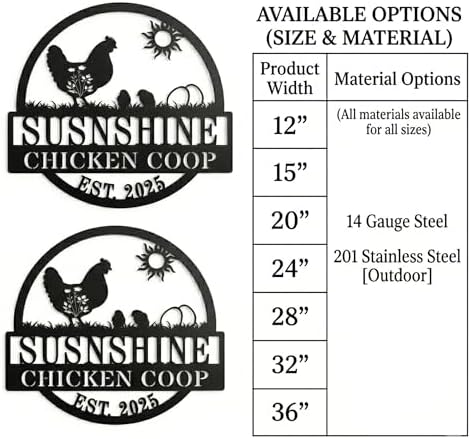 Custom Name Chicken Coop Metal Decor,Personalized Metal Fluffy Butt Hut Sign - | Funny Outdoor Backyard Poultry House Wall Art | Unique Birthday Gift for Farm Animal Lovers - Image 5
