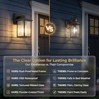 2 Pack Matte Black Porch Light, Rust-Resistant Outdoor Wall Light - Image 3