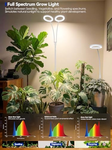 Grow Lights for Indoor Plants, Full Spectrum LED Plant Light with Stand - Image 2