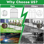 Decorative Garden Fence 17in (H) x30ft (L),Arched Rustproof Metal No Dig - Image 5