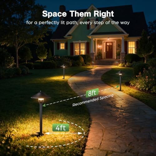 HIBOITEC 3W Low Voltage Path Light 4P 2700K with G4 Bulb Replaceable - Image 4