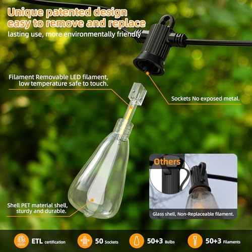 ST38 LED Outdoor String Lights, 100FT Waterproof IP65 Hanging Patio Lights - Image 2