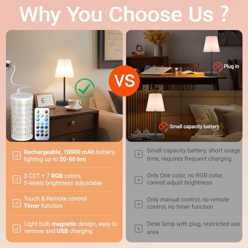1 Pack Cordless Table Lamp Rechargeable, 10000 mAh Portable LED Battery Operated Lamp with Remote Control, 10 Colors Dimmable Touch Desk Light with Timer for Bedside Night Light Outdoor Patio Camping - Image 2