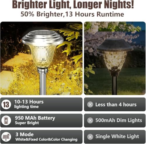 BEAU JARDIN 8 Pack Solar Pathway Lights White+ Color Changing Stainless Steel 3 Mode Outdoor Multicolor Metal Solar Powered Waterproof Glass for Garden Landscape Path Yard Walkway Driveway Silver - Image 6