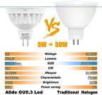 ALIDE MR16 LED Landscape Bulbs 12volt 50W Equivalent,2700K Warm White 10PCS - Image 3