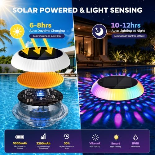 Solar Powered Floating Pool Lights with Rotating Motor – 7.6" Self-Spinning RGB Color-Changing Lights for Above Ground Pools. IP68 Waterproof. Perfect for Parties, Night Swim, Backyard – 2 Pack. - Image 3