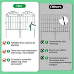 ADAVIN Collapsible Garden Fencing 24 inch high, 10 Panels Animal Barrier - Image 3
