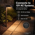 12V LED Pathway Lights Replacement G4 Bulb 2700K 1.2W - Image 2