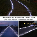 AGPTEK Solar Driveway Lights 4 Pack, Outdoor Deck Dock Marine Waterproof - Image 2