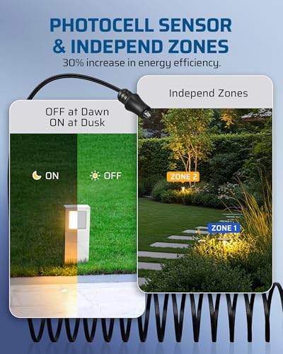 DEWENWILS 300W Low Voltage Landscape Lighting Transformer - Image 2