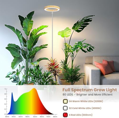 Kullsinss 6.3in Grow Lights for Indoor Plants, Full Spectrum Plant Light - Image 3