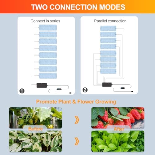 FECiDA High Output Flat Panel Grow Light for Large Shelf, Indoor Greenhouse - Image 2