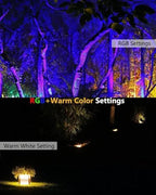 Cheopha PAR36 Led Landscape Bulb IP67 Spotlights Flood Lights 7W 12V 2-Pack - Image 3