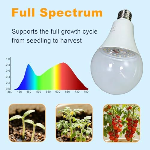 Grow Lights Hanging for Indoor Plants - Full Spectrum LED String Grow Light Bulbs with E26 Base，Waterproof 45W Durable Plant Lighting for Seeds, Flowers, Succulents, Indoor & Outdoor Use (3 Lights) - Image 4