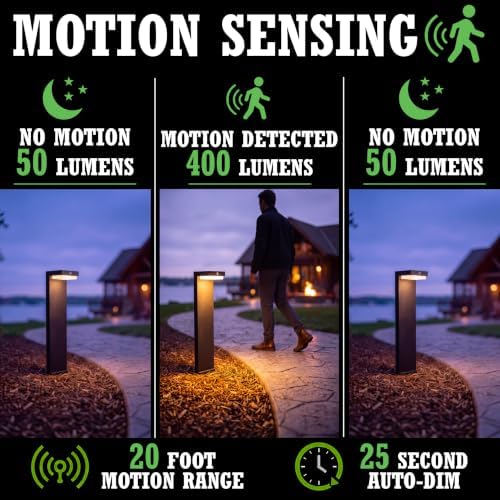 Premium Solar Pathway Lights Outdoor, Motion Sensor, 2 Modes, 2pk - Image 4