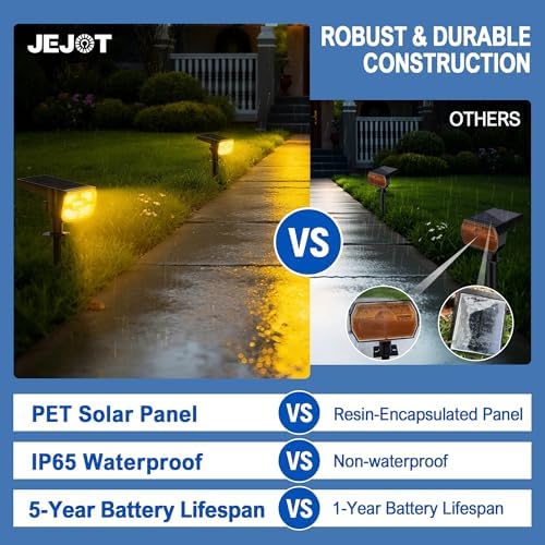 JEJOT Solar Spot Lights Outdoor Waterproof, Solar Spotlights, 8 Pack - Image 5
