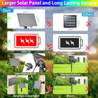 Solar Rope Lights Outdoor Waterproof 66Ft LED String Light with Remote - Image 2