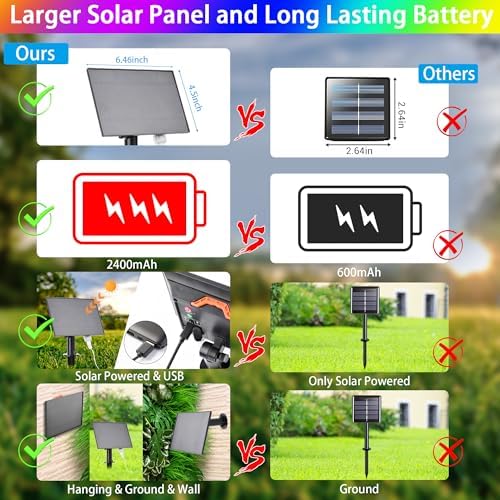 Solar Rope Lights Outdoor Waterproof 66Ft LED String Light with Remote - Image 2