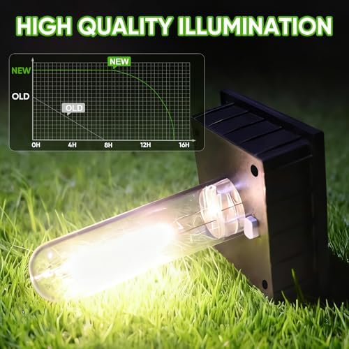 8 Pack Solar Pathway Lights Outdoor,IP65 Waterproof - Bright Solar Lights Outdoor,Auto On/Off Pathway Lights Solar Powered,Solar Path Lights for Walkway Driveway Garden (Cool White) - Image 4