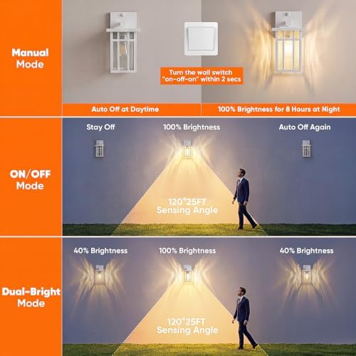 BesLowe 10'' Motion Sensor Outdoor Wall Light with GFCI Outlet, Matte White - Image 3