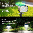 nipify Solar Lights Outdoor Waterproof, Motion Sensor Spot Landscape Light - Image 2