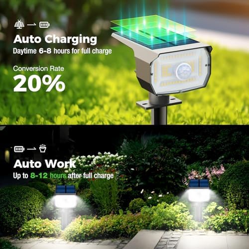 nipify Solar Lights Outdoor Waterproof, Motion Sensor Spot Landscape Light - Image 2