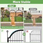 8 Panels No Dig Garden Fence, Dog Fence Outdoor for Yard, 48in(H) x 18ft(L) - Image 6