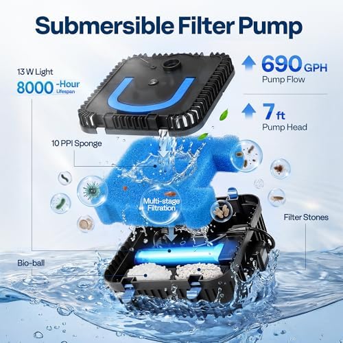 VIVOHOME 690GPH RGB Pond Filter Fountain with 6W LED Light for Koi Pond - Image 2