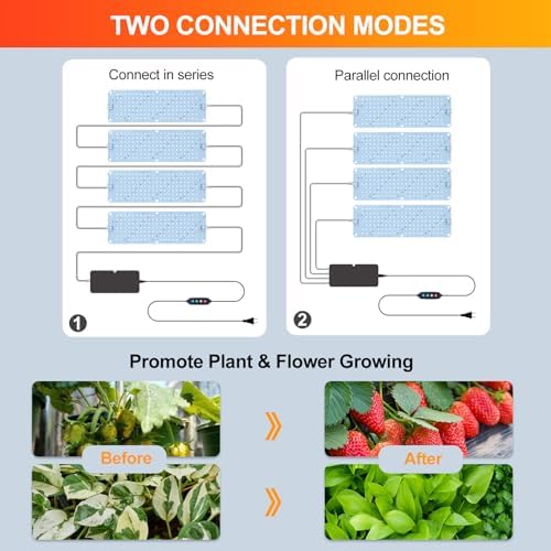 FECiDA High Output Flat Panel Grow Lights for Indoor Plants & Shelves - Image 2