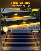 Brightown Solar Step Lights Outdoor Waterproof, 6 Pack Solar Stair Lights - Image 3