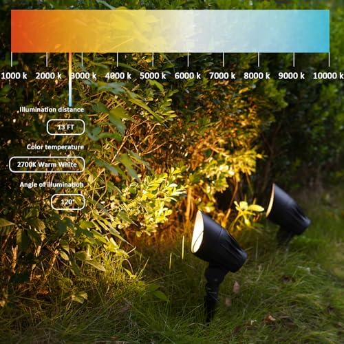 Malibu Low Voltage 11W LED Floodlight Landscape Lighting for Garden, Path, Lawn, Patios Use - Image 3