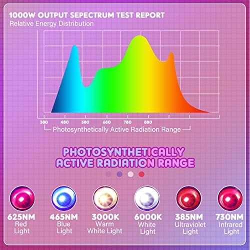 2 Pack 1000W LED Grow Light Full Spectrum Grow Lamps Dual Switch Greenhouse 96 LEDs Light with Veg and Bloom Buttons for Indoor Hydroponic Plant Flower Vegetable Seeding Growing and Flowering - Image 4