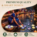 Liliful 24 Pcs Diwali Floating Lotus Lights, 3.94 Inch, White,Blue - Image 6