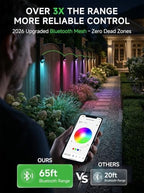 Low Voltage RGBCW Smart Deck Lights, 12V Bluetooth Mesh Black Outdoor Landscape Lighting with App & Remote Control, Replaceable G4 Bulb, IP65 Waterproof Aluminum for Step Stair Fence, 4 Pack - Image 3