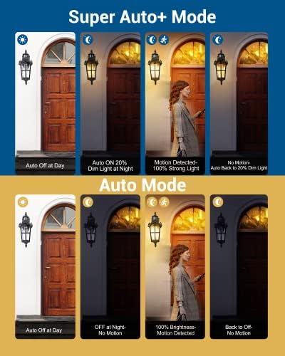 DEWENWILS Motion Sensor Outdoor Wall Lights 2-Pack Dusk to Dawn Black - Image 2
