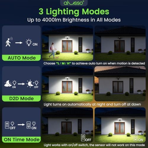 ALUSSO Motion Sensor Outdoor Lights, 40W 4000LM Flood Lights Outdoor 120V - Image 4