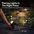 Low Voltage Pond Lights 2PK Landscape Lighting Submersible Light 2900K Warm White 5.4W 135 Lumens Underwter Lights Floodlight with 15FT Wire for Swimming Pool, Fountain, Pond - Image 7