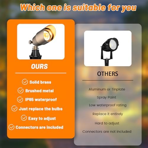 ZONEGRACE Solid Brass Outdoor Uplights & Accent Light Fixtures, Heavy Duty 12V Low Voltage LED Landscape Lighting Bronze, Wired Spot Light for Garden,Lawn,Patio and Yard with LED Bulb (1 Pack) - Image 5
