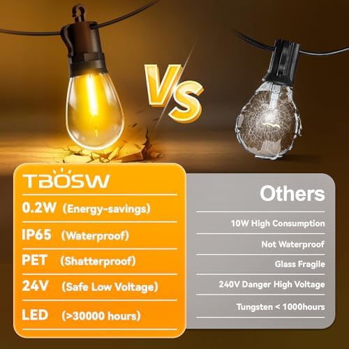 Outdoor String Lights Patio LED - Light Outside Waterproof S14 Porch Lighting Edison Plastic Bulb Pergola Hanging Balcony Connectable Backyard Yard Gazebo Party Garden Bistro 20M 65FT - Image 3
