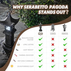Solar-Powered Pagoda Lamp - Image 2
