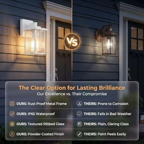 2 Pack White Porch Light, Rust-Resistant Outdoor Wall Light - Image 6