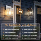 2 Pack White Porch Light, Rust-Resistant Outdoor Wall Light - Image 6