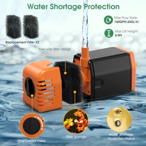 Antfraer 25W Solar Fountain Pump, Solar Water Pump 340GPH Flow Adjustable, Solar Pond Pump with 16.5Ft Cord & PVC Tubing for Pond Small Pond Garden Waterfall Backyard Hydroponics Water Features - Image 7