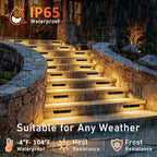 12 Pack 7 Inch Retaining Wall Lights, 2700K LED Hardscape Lighting - Image 4